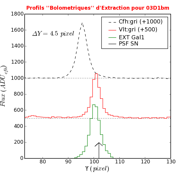 Image 03D1bm_REFextr