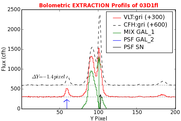 Image 03D1fl_REFextr