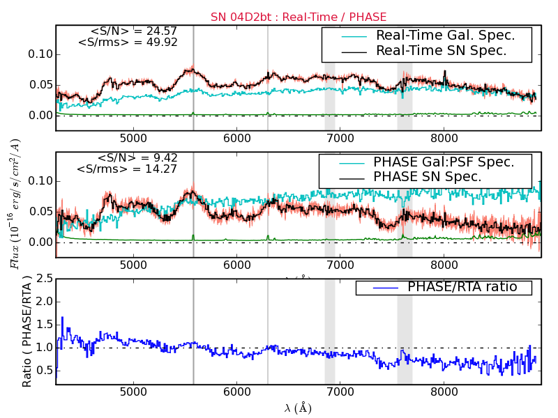 Image 04D2bt_CompExtract