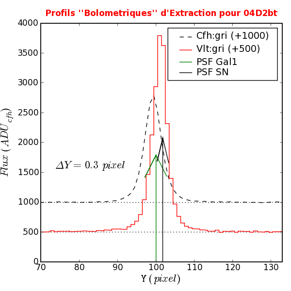 Image 04D2bt_REFextr