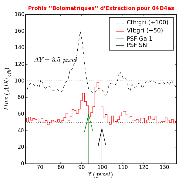 Image 04D4es_Narrow_REFextr