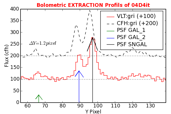 Image 04D4it_REFextr