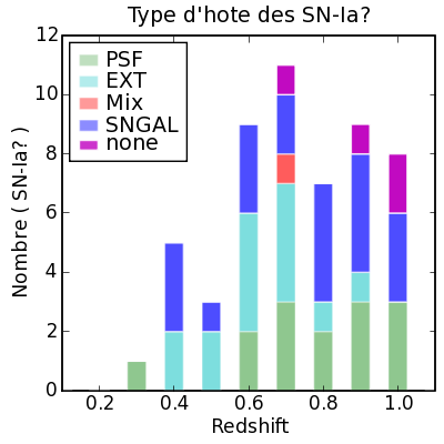 Image Zhisto_Gtype_maybeIa